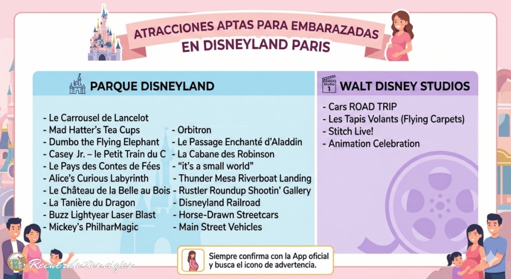 Atracciones para embarazadas en Disneyland París